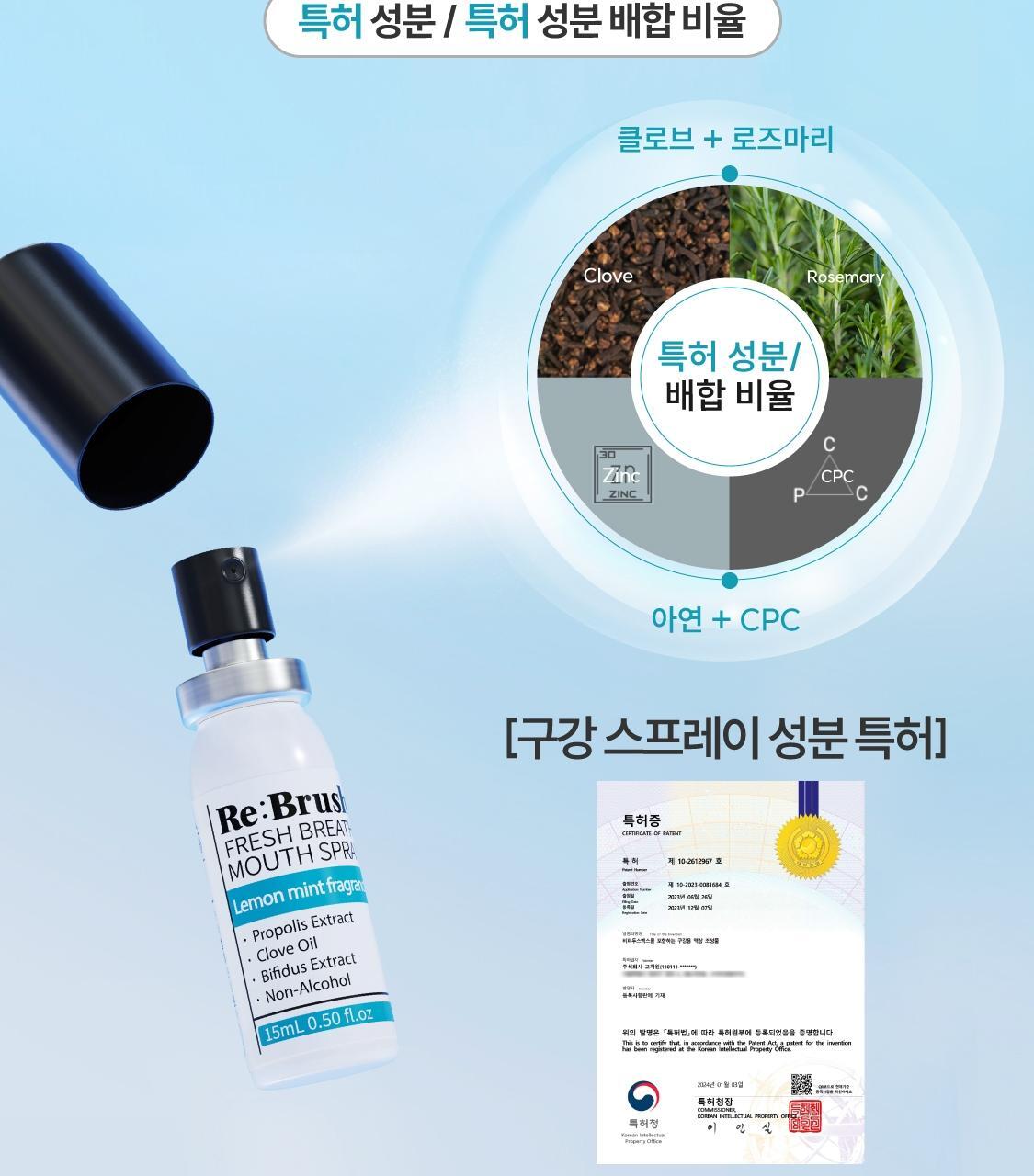 一噴除口臭 不含酒精~Rebrush Fresh Breath Oral Spray 清新口氣除菌隨身口腔噴霧15ml - 2款香味選擇