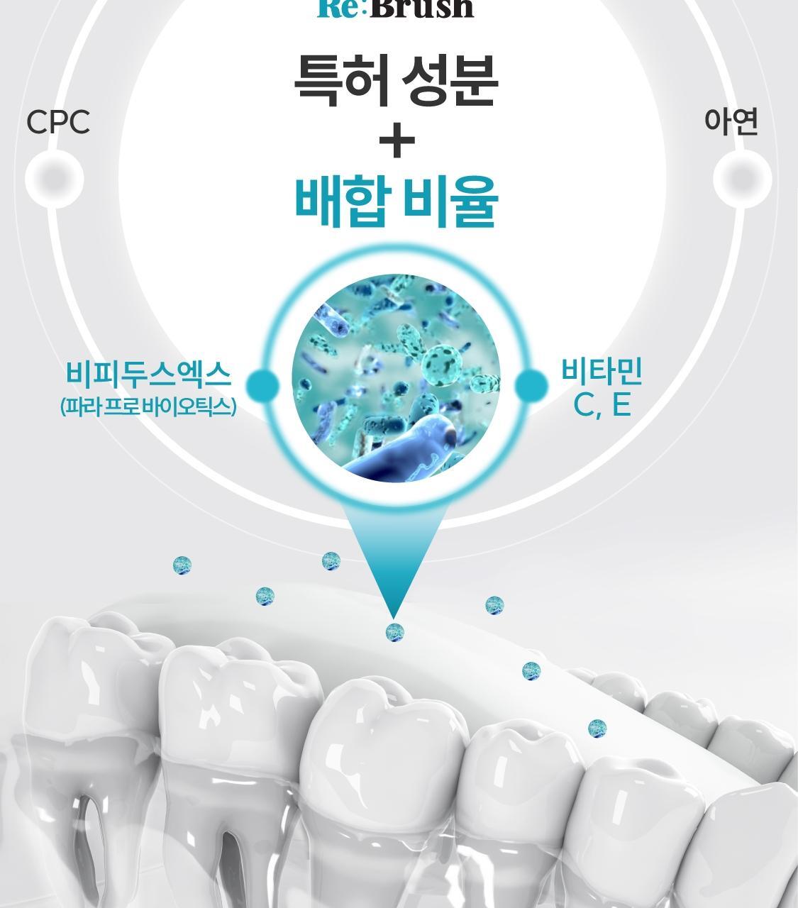 一噴除口臭 不含酒精~Rebrush Fresh Breath Oral Spray 清新口氣除菌隨身口腔噴霧15ml - 2款香味選擇