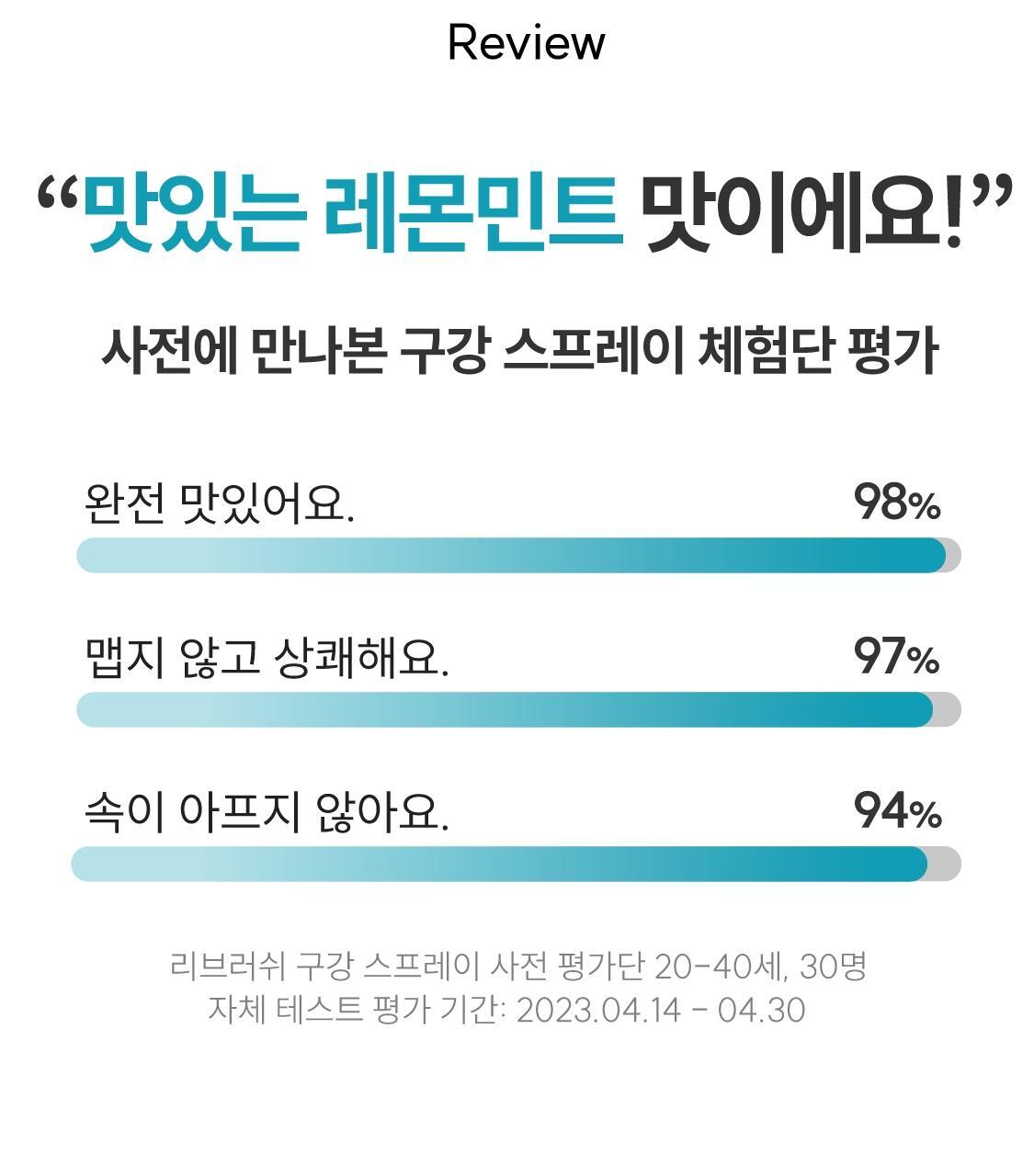 一噴除口臭 不含酒精~Rebrush Fresh Breath Oral Spray 清新口氣除菌隨身口腔噴霧15ml - 2款香味選擇