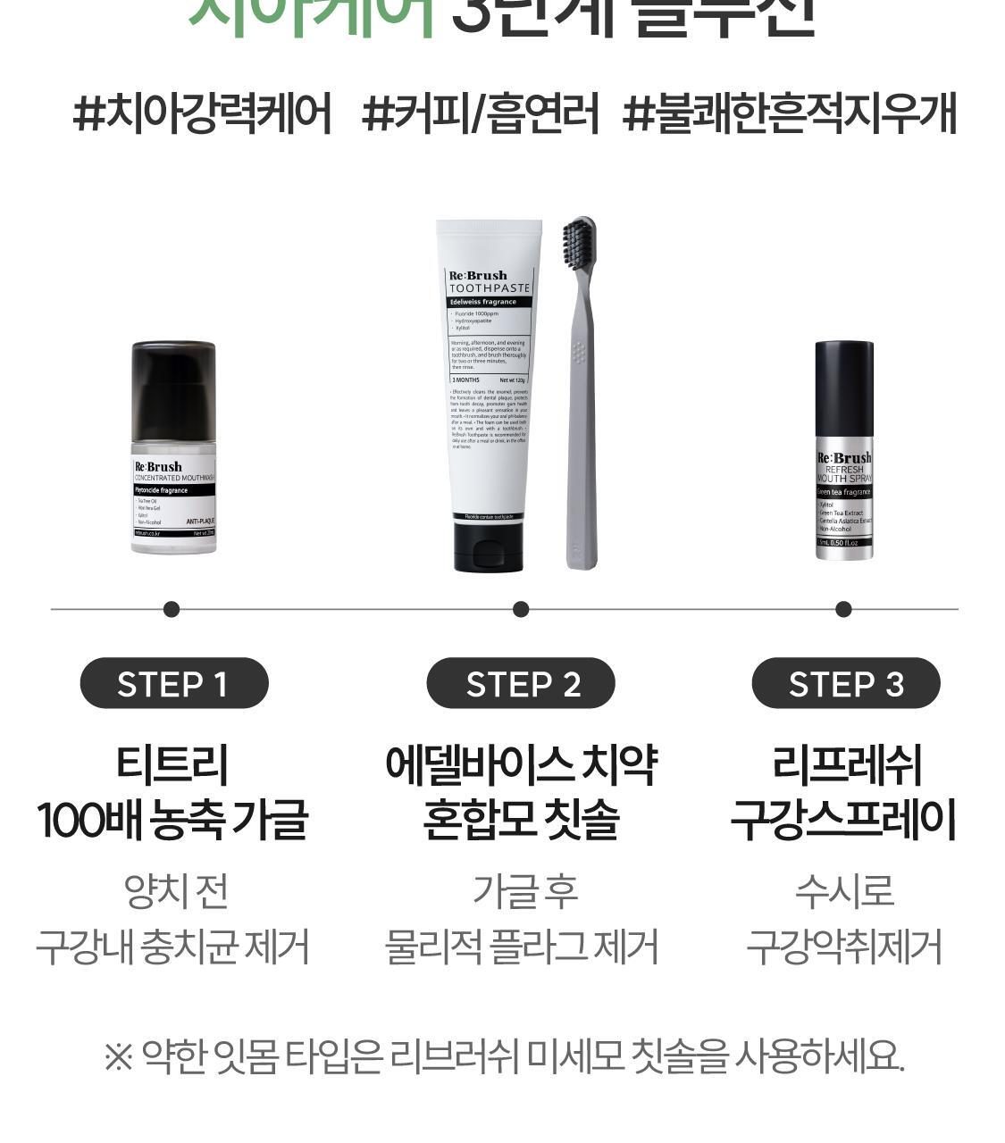 一噴除口臭 不含酒精~Rebrush Fresh Breath Oral Spray 清新口氣除菌隨身口腔噴霧15ml - 2款香味選擇