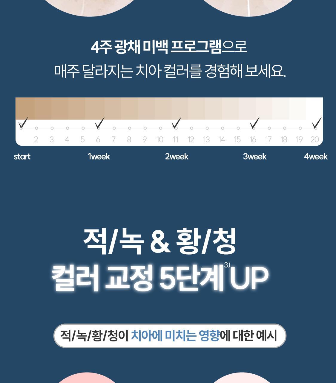 韓國 ReBrush Shine Whitening 高濃度美白牙齒2件套 (Whitening Toothpaste 美白牙膏 80g + Brightening Intense 強化亮白精華 40g)