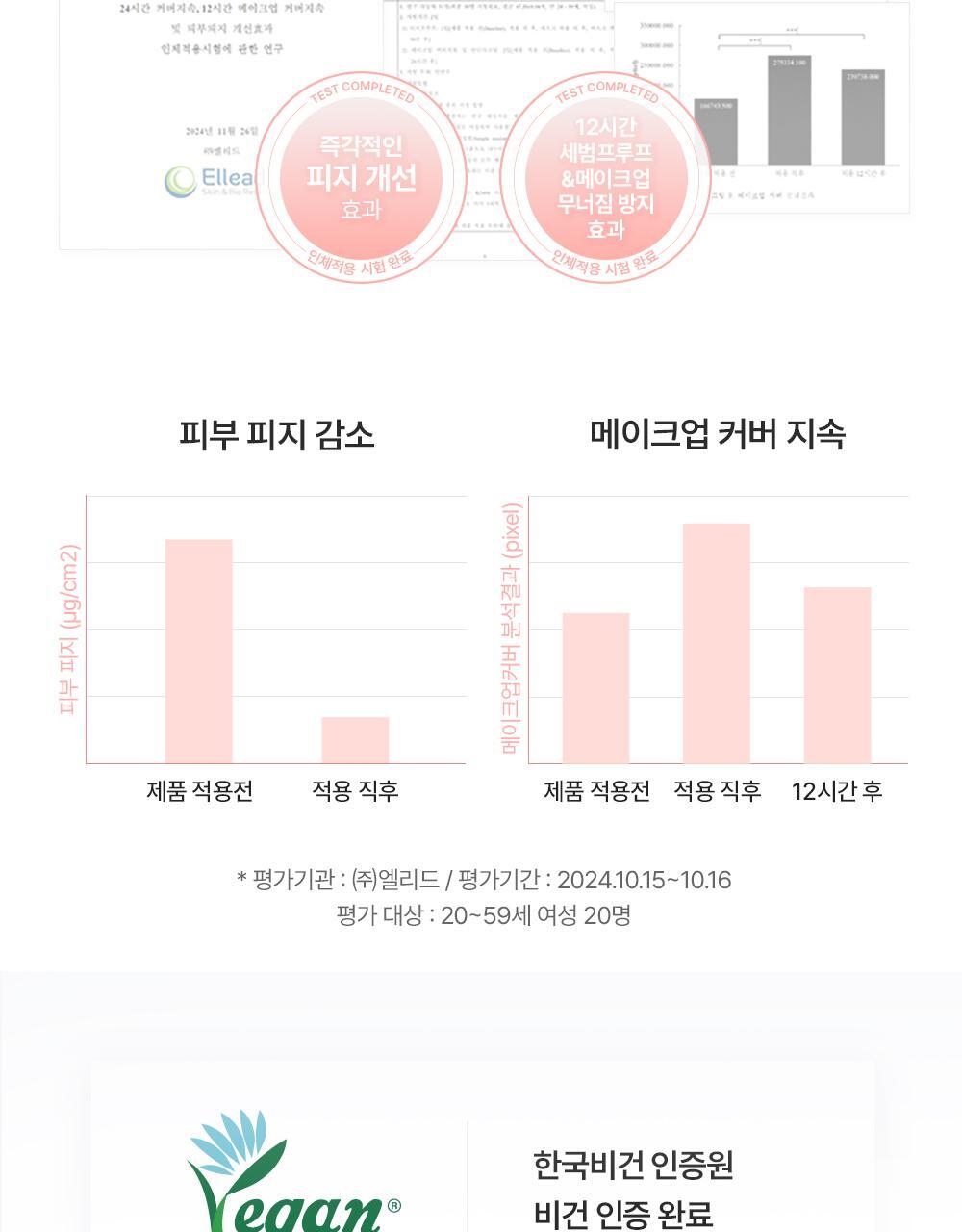 【送胭脂膏+keyring Pouch】韓國 VDL Cover Stain Perfecting Cushion 完美遮瑕柔滑自然霧面氣墊粉底連補充裝SPF35 PA++ - 多色選擇