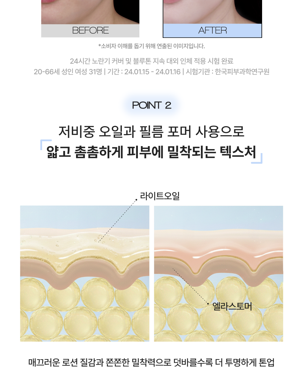 妝前校正天花板【OY套裝送刮刀棒連收納套】最新版GlowPick🏆~韓國 VDL Tone Stain Color Correcting Primer Set (+Triangular Spatula) 皇牌色彩濾鏡校正妝前乳 SPF20+ PA++ - 5色選擇
