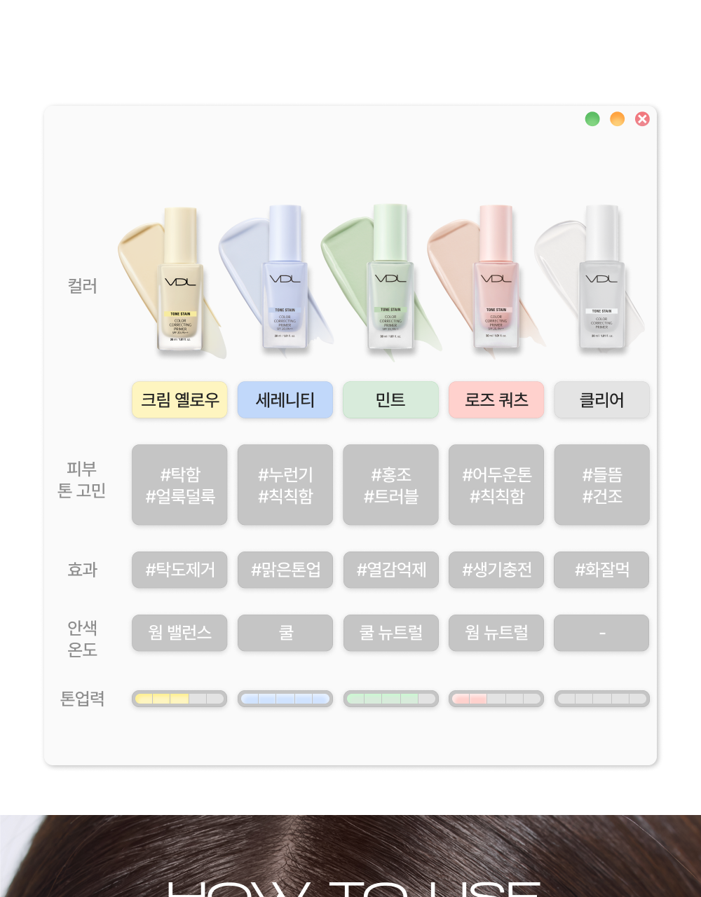 妝前校正天花板【OY套裝送刮刀棒連收納套】最新版GlowPick🏆~韓國 VDL Tone Stain Color Correcting Primer Set (+Triangular Spatula) 皇牌色彩濾鏡校正妝前乳 SPF20+ PA++ - 5色選擇