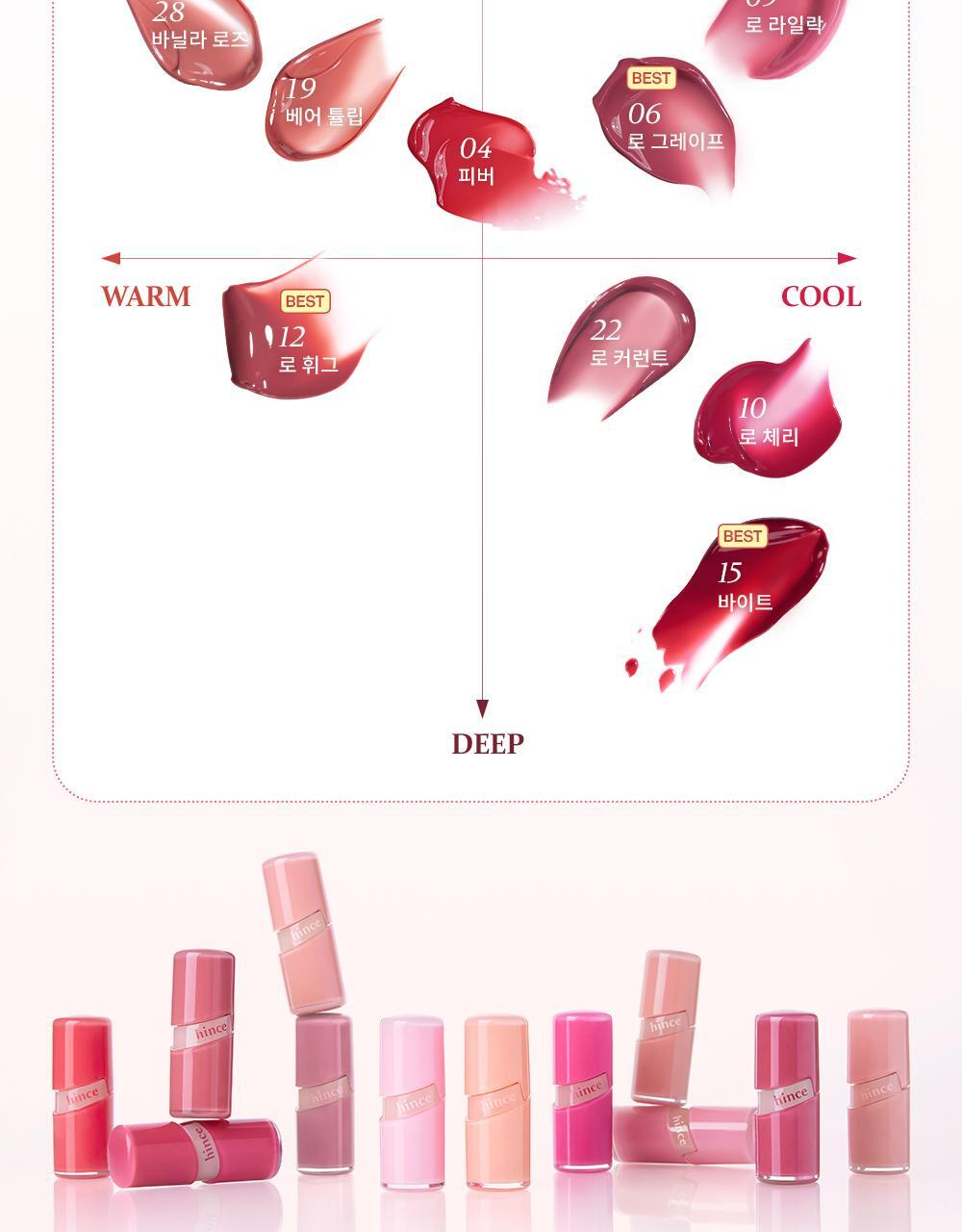 迷你版～韓國小眾唇釉 hince Raw Glow Gel Tint Mini 自然光澤水感鏡面迷你啫喱唇釉 - 多色選擇