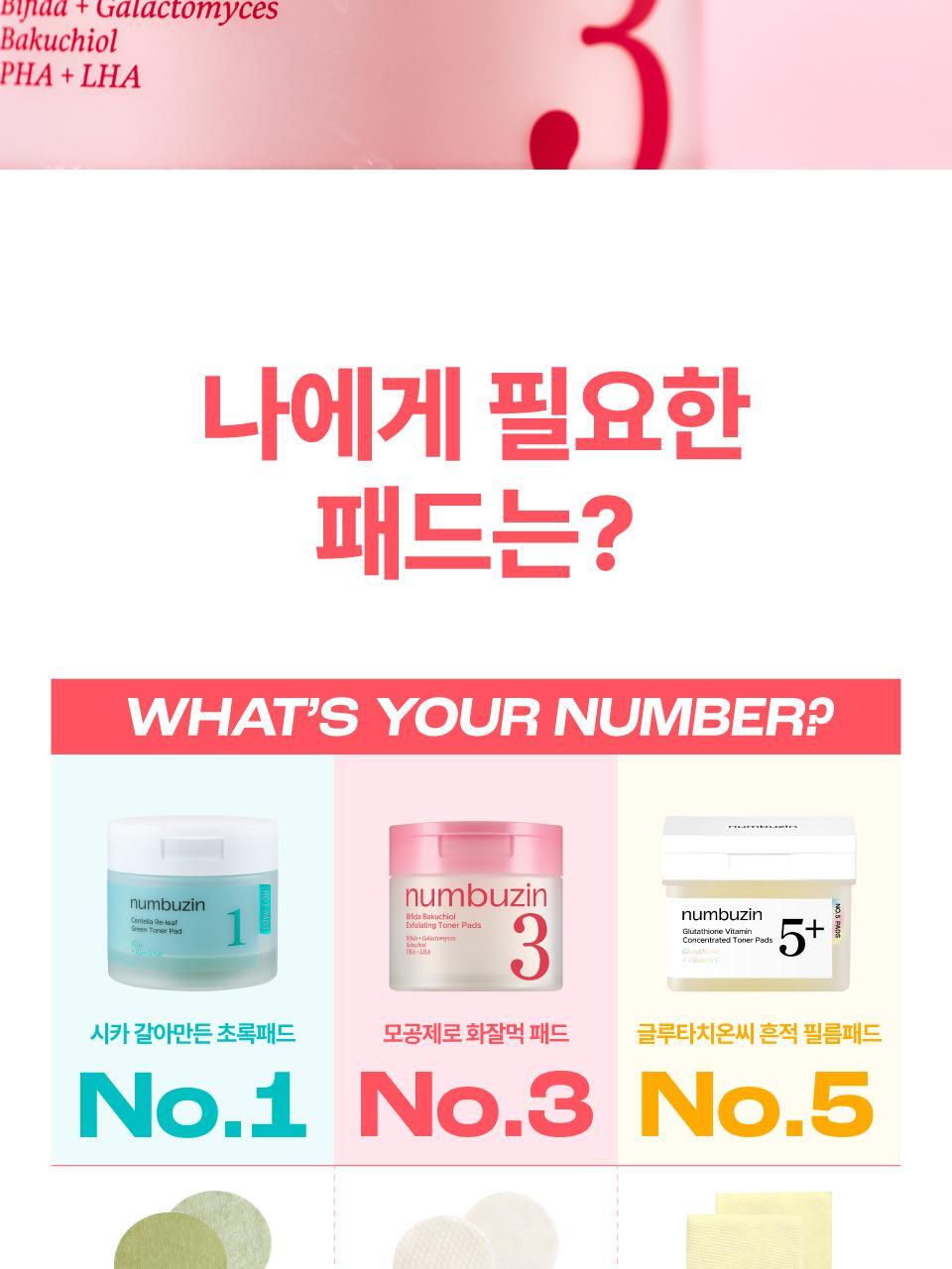 韓國 numbuzin No.3 Bifida Bakuchiol Exfoliating Toner Pads 3號酵母×補骨脂酚溫和去角質毛孔淨化爽膚棉片 - 一盒70片裝
