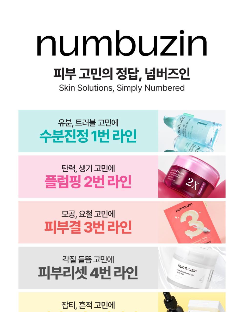 卸妝同時毛孔管理～韓國 numbuzin No.3 Bifida Bakuchiol Zero Pore Cleansing Oil 雙歧桿菌 補骨脂酚零毛孔深層卸妝油 200ml