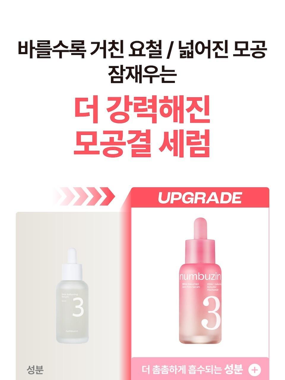 [新升級！] 韓國 numbuzin No.3 Bifida Bakuchiol Zero Pore Serum 半乳糖酵母×雙歧桿菌X補骨脂酚平滑凹凸感零毛孔精華 - 30ml