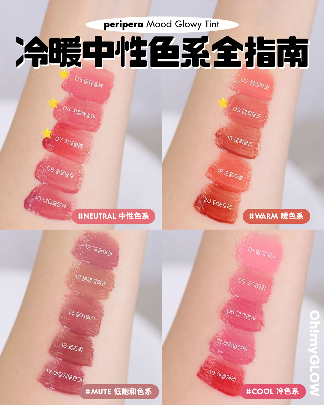 peripera皇牌唇釉新版實測 新舊版有咩唔同 新22色選色指南+小編大推靚色 peripera Mood Glowy Tint 冷暖中性色系全指南 NEUTRAL 中性色系 WARM 暖色系 MUTE 低飽和色系 COOL 冷色系