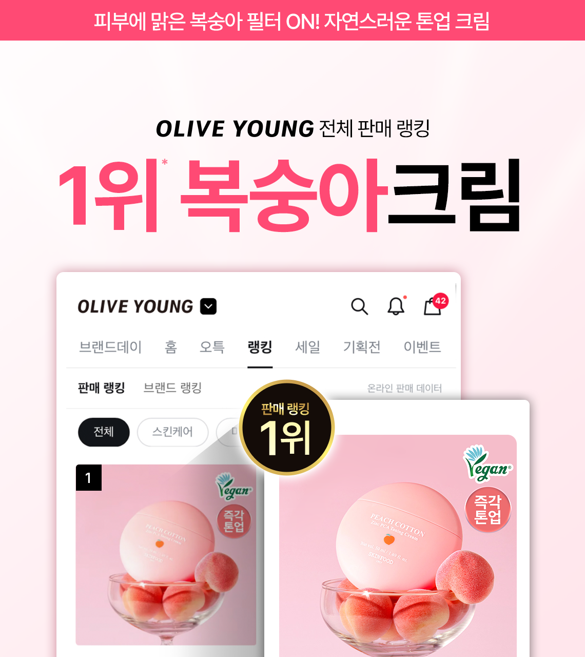 韓國 油痘肌友好~Skinfood Peach Cotton Zinc PCA Toning Cream 桃棉鋅PCA霧面控油舒緩保養X提亮X調色素顏乳 - 50ml