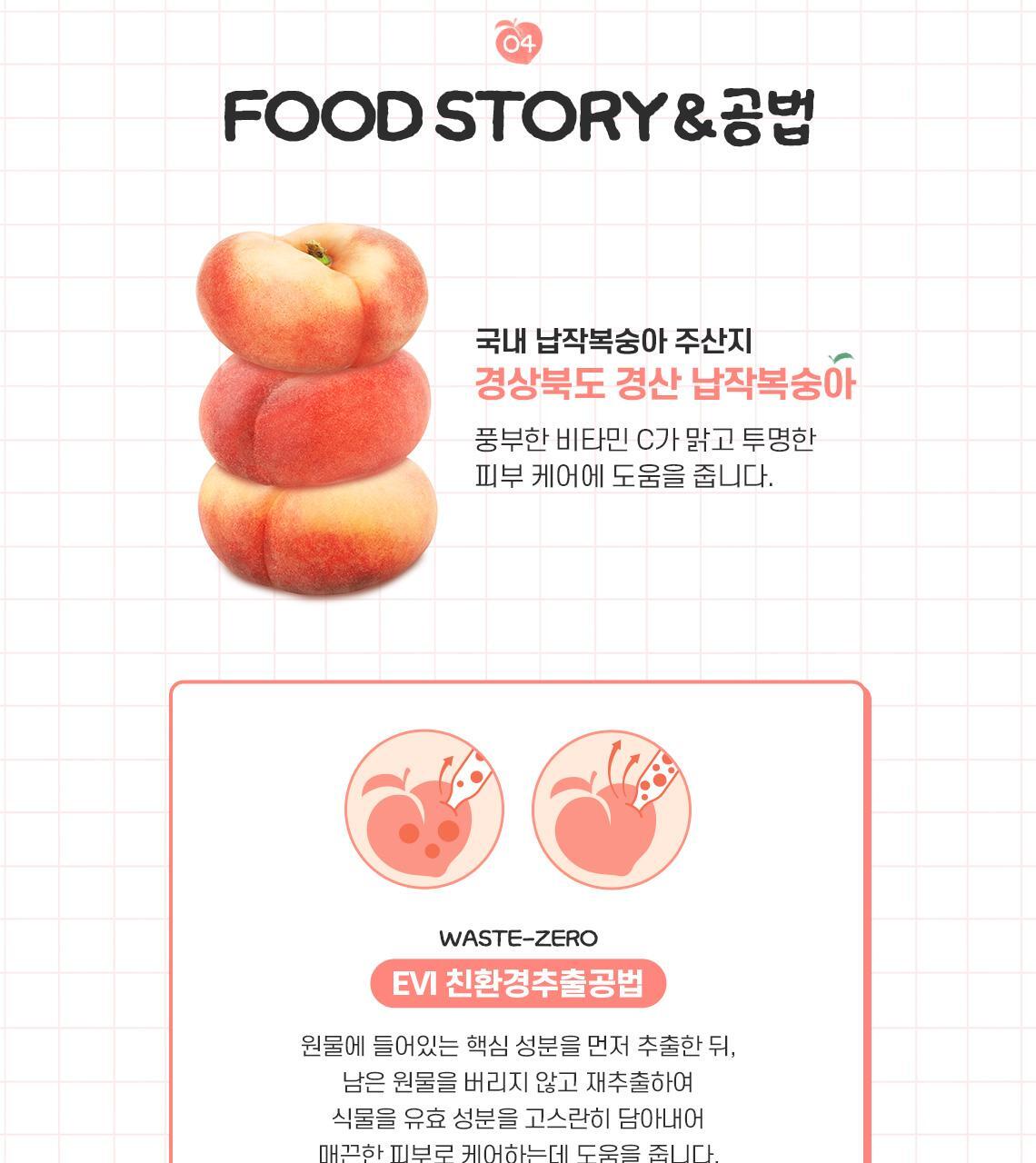 韓國 油痘肌友好~Skinfood Peach Cotton Zinc PCA Toning Cream 桃棉鋅PCA霧面控油舒緩保養X提亮X調色素顏乳 - 50ml