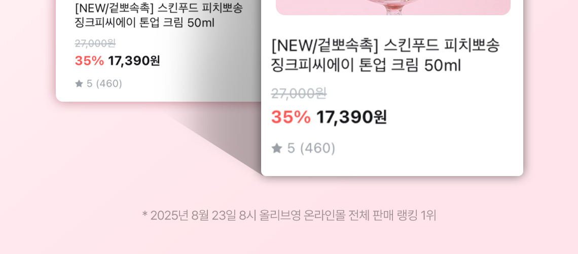 韓國 油痘肌友好~Skinfood Peach Cotton Zinc PCA Toning Cream 桃棉鋅PCA霧面控油舒緩保養X提亮X調色素顏乳 - 50ml