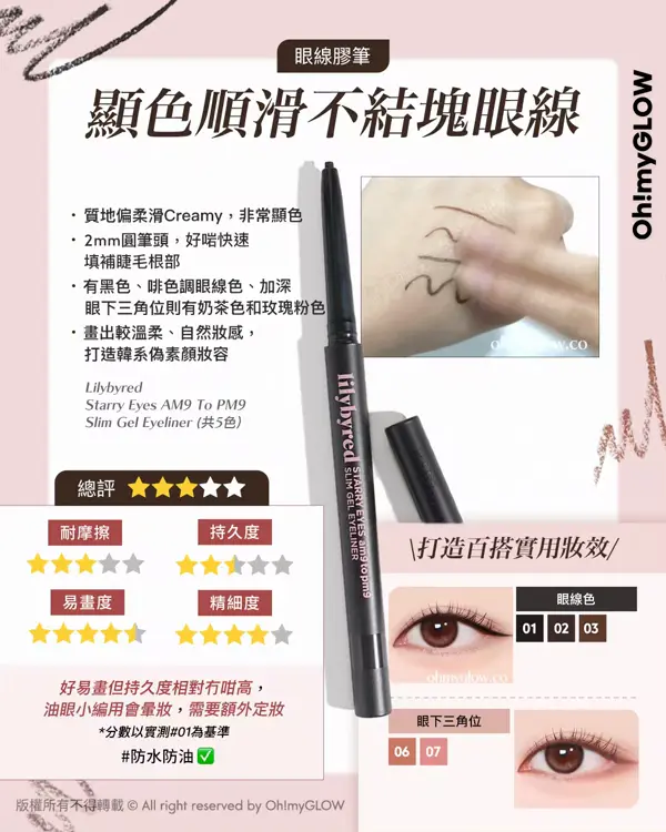 OMG實測 韓系最強眼線筆 邊支評分最高最好用 ？ 實測易畫度、防水防油度、耐摩擦度 眼線膠筆 顯色順滑不結塊眼線 Lilybyred Starry Eyes AM9 To PM9 Slim Gel Eyeliner（共5色）