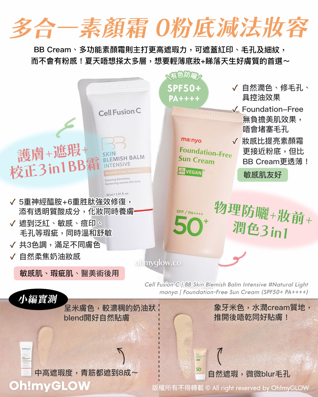 厚粉悶熱out OMG實測偽素顏好物s 打造天生好膚質 多合一素顏霜0粉底減法妝容 護膚+遮瑕+校正3in1 BB霜有色防曬 SPF50+ PA++++ 物理防曬+妝前+潤色3in1 Cell Fusion C BB Skin Blemish Balm Intensive #Natural Light manyo Foundation-Free Sun Cream (SPF50+ PA++++)