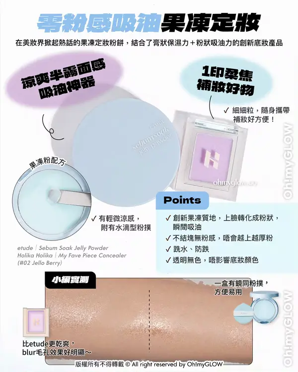 油田、毛孔星人必收！ 1秒控油柔焦 OMG實測 零油光 零毛孔必備好物 零粉感吸油果凍定妝 涼爽半霧面感吸油柛器 1印柔焦補妝好物 etude Sebum Soak Jelly Powder Holika Holika My Fave Piece Concealer (02 Jello Berry) 小編實測