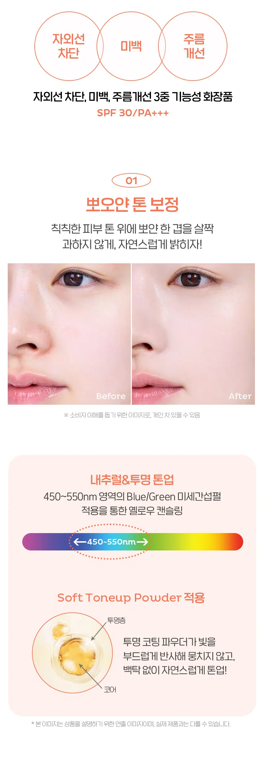 韓國DAISO好物～Play 101 by Etude Ppoyan Blurring Base Nude Base 柔焦遮毛孔X提亮X妝前乳 (Nude Base) SPF 30 PA++- 25ml