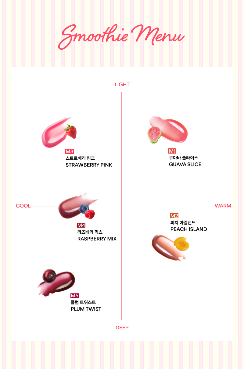 【夏日果汁奶昔Smoothie Edition】韓國小眾品牌 Entropy Charm Tint Juicy光澤迷你鑰匙圈唇彩(M1-M4) - 5色選擇