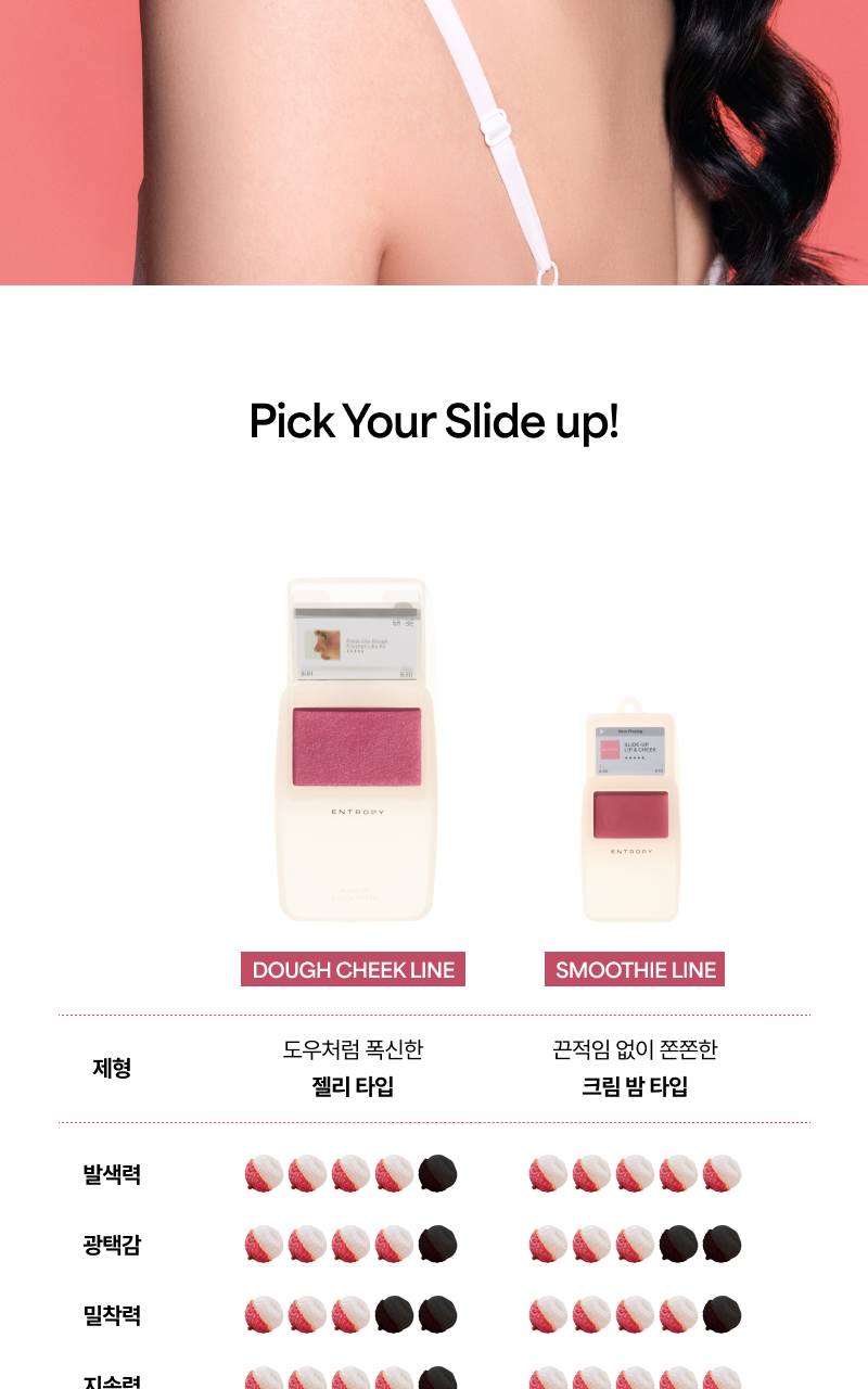 🍓夏日果汁奶昔Smoothie Edition🍓迷你MP3胭脂~ 韓國小眾品牌 Entropy Slide Up Lip & Cheek 迷你滑蓋式唇頰兩用胭脂霜(L1-L6) - 6色選擇