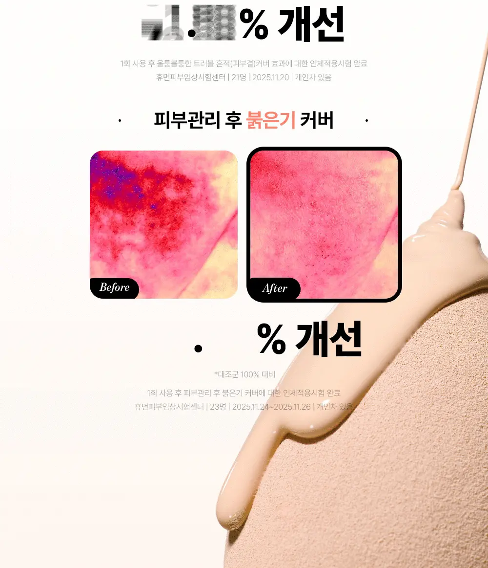 韓國 Goodal Heartleaf Soothing Blemish Cover Sun BB 魚腥草舒緩遮瑕防曬BB霜SPF50+ PA++++ #Neutral Beige