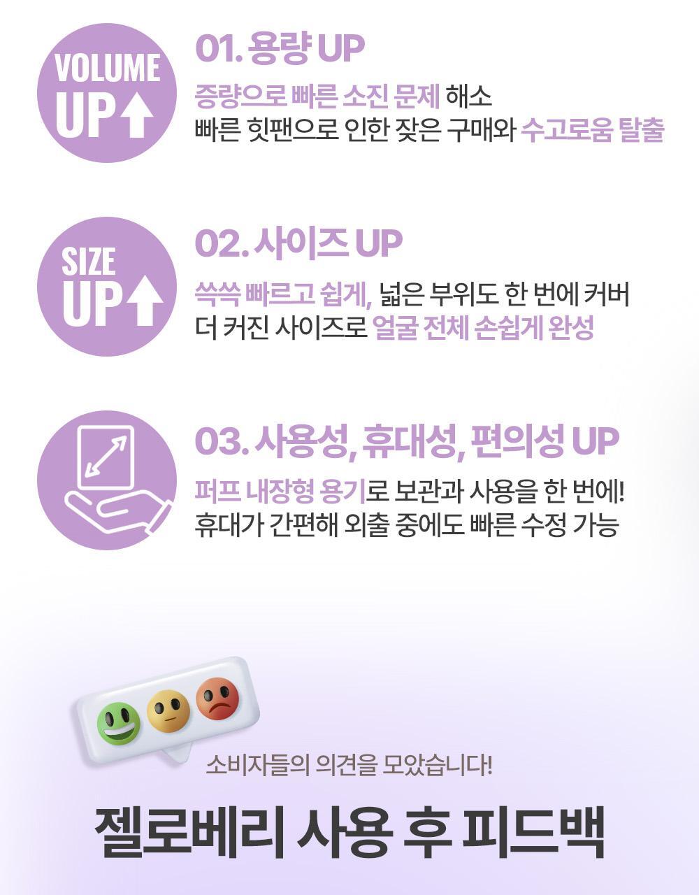2倍大size!太妍愛用吸油神器~韓國 Holika Holika My Fave Piece Concealer Jello Berry 2X 柔焦絲絨感吸油控油遮孔果凍定妝連粉撲