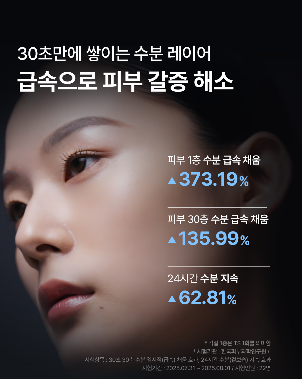 【優惠Jumbo SET 1＋1 200片】30秒💧30層快速補水 韓國 Mediheal Hyaluronate Hydration Pad 99%純度低分子透明質酸深層保濕降溫爽膚棉片1＋1優惠SET