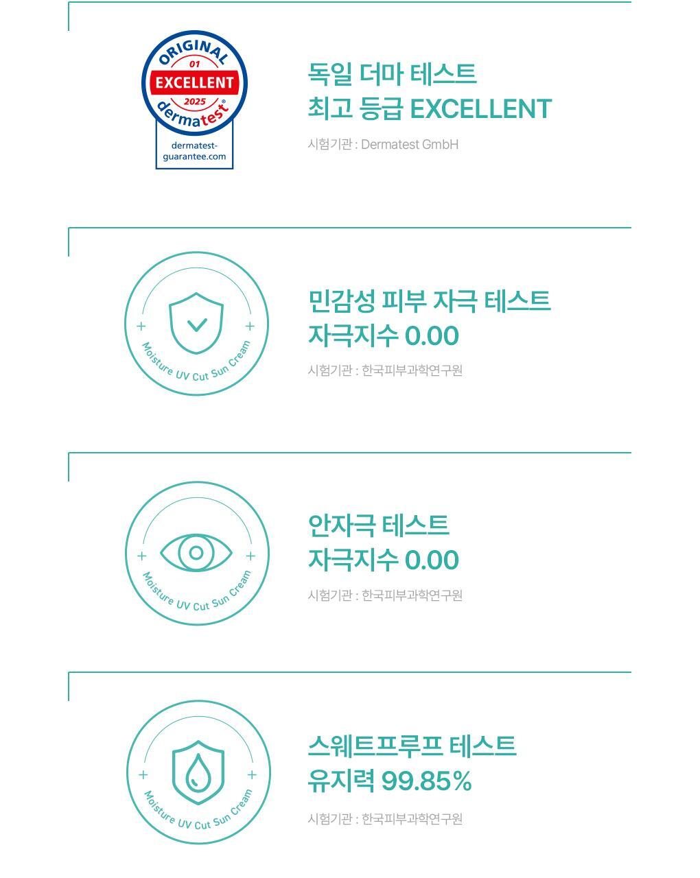 【限量1+1 SET】79%精華成份！韓國 MediHeal Madecassoside Moisture Sun Serum 98%純度積雪草保濕舒緩抗汗防曬精華SPF50+ PA++++ - 3款選擇