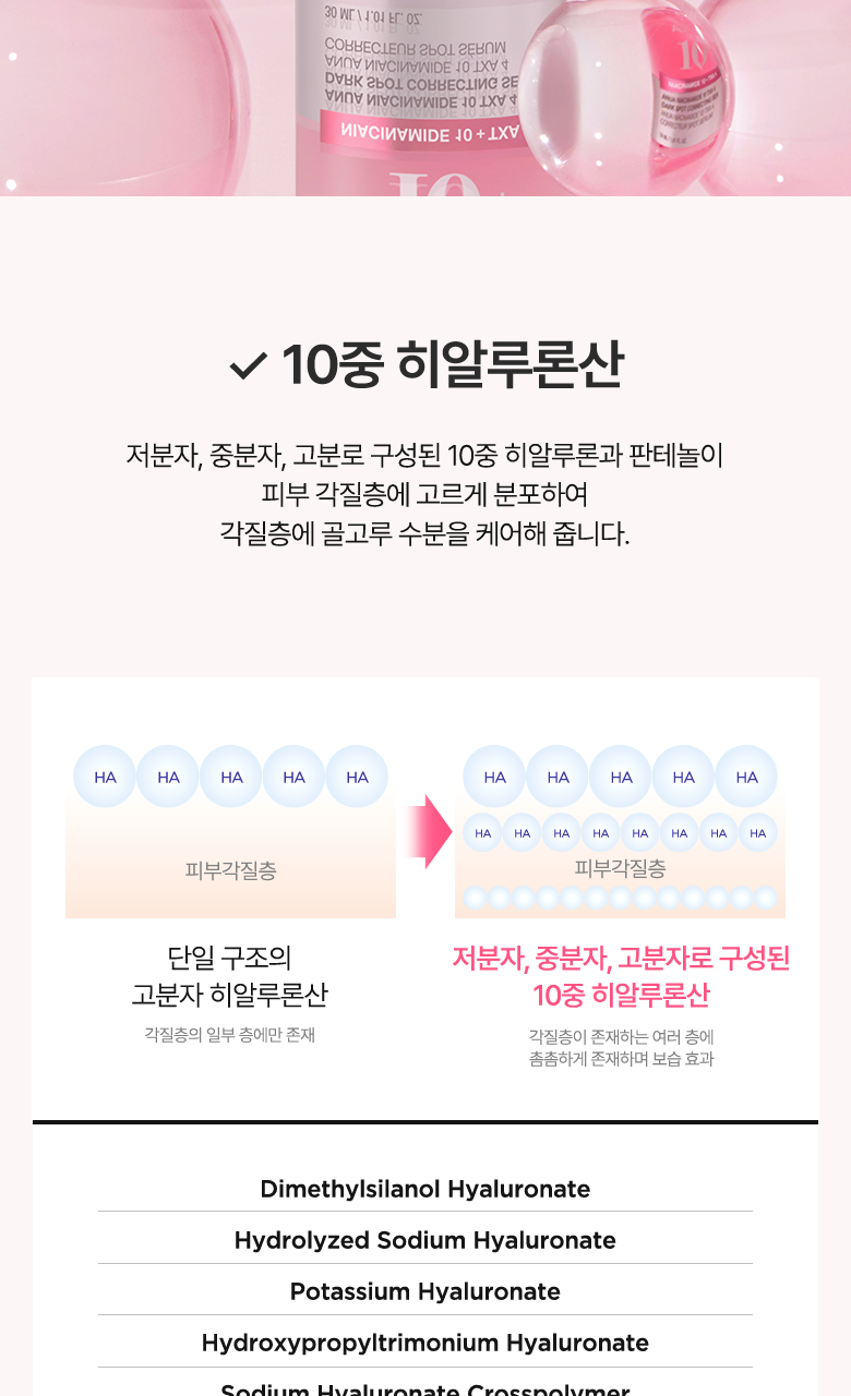 【1+1 OY優惠SET】高濃度美白成份!去瑕疵去暗沉~韓國 ANUA ❤️ Niacinamide 10% + TXA 4% Serum 粉紅熊果素4%傳明酸提亮去斑美白精華 - 30ml
