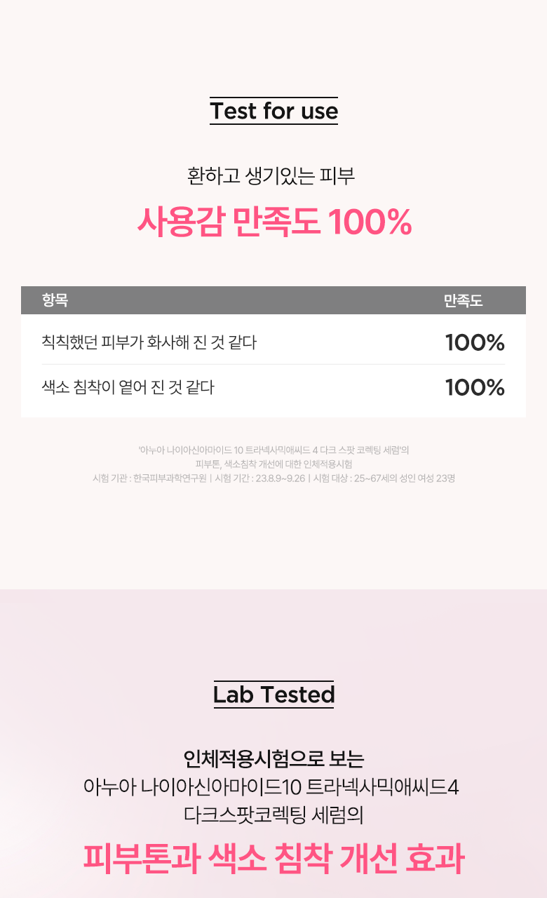 【1+1 OY優惠SET】高濃度美白成份!去瑕疵去暗沉~韓國 ANUA ❤️ Niacinamide 10% + TXA 4% Serum 粉紅熊果素4%傳明酸提亮去斑美白精華 - 30ml