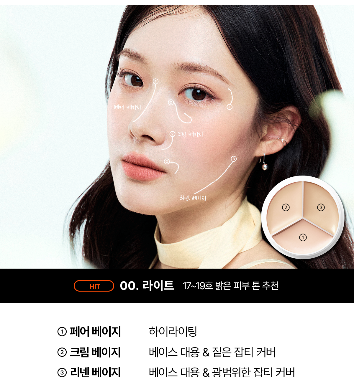 🏆化解No.1! 高遮瑕度!韓國 TFIT Cover Up Pro Concealer 3色遮瑕膏盤 - 5種色調選擇