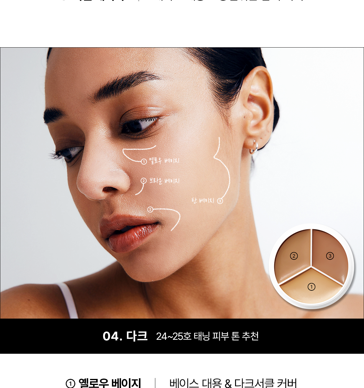 🏆化解No.1! 高遮瑕度!韓國 TFIT Cover Up Pro Concealer 3色遮瑕膏盤 - 5種色調選擇