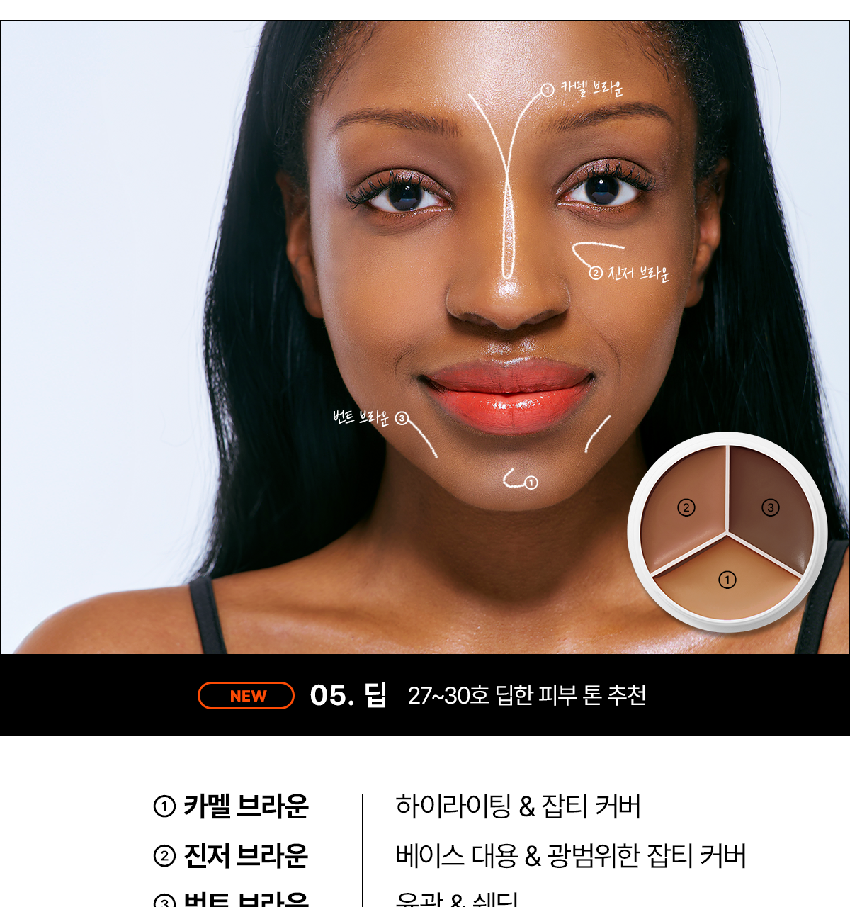 🏆化解No.1! 高遮瑕度!韓國 TFIT Cover Up Pro Concealer 3色遮瑕膏盤 - 5種色調選擇