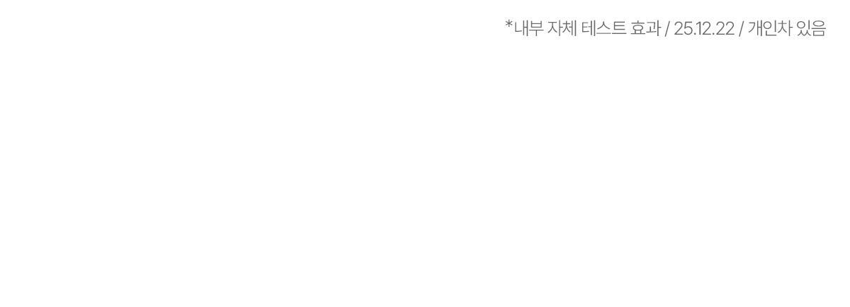 韓國 TFIT Art Primer 皇牌妝前乳(控油遮毛孔/降溫遮毛孔/校正去暗沉/光澤/保濕) - 5款選擇