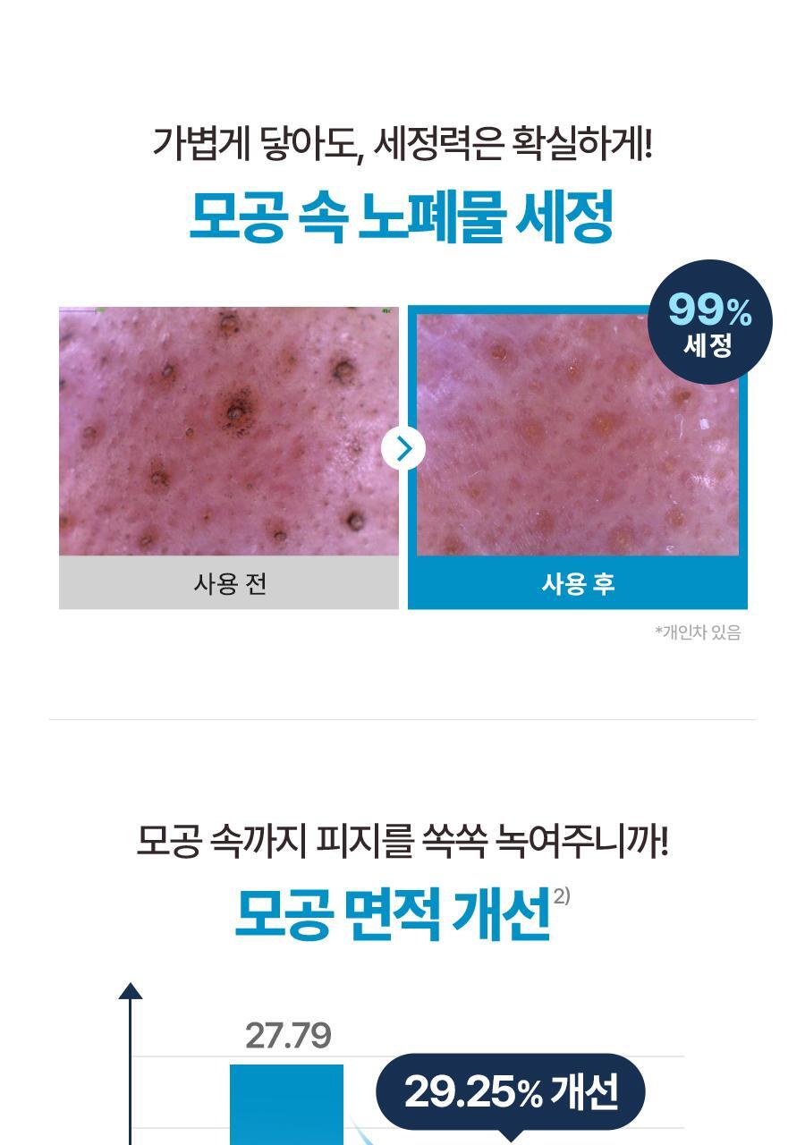 韓國Torriden DIVE IN Cleansing Oil 深清毛孔保濕卸妝油 200ml