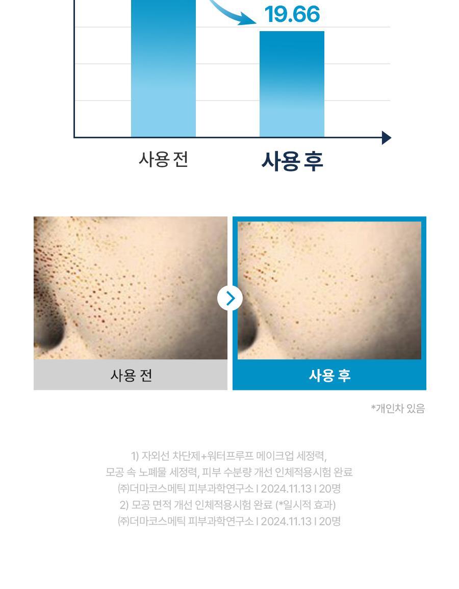 韓國Torriden DIVE IN Cleansing Oil 深清毛孔保濕卸妝油 200ml