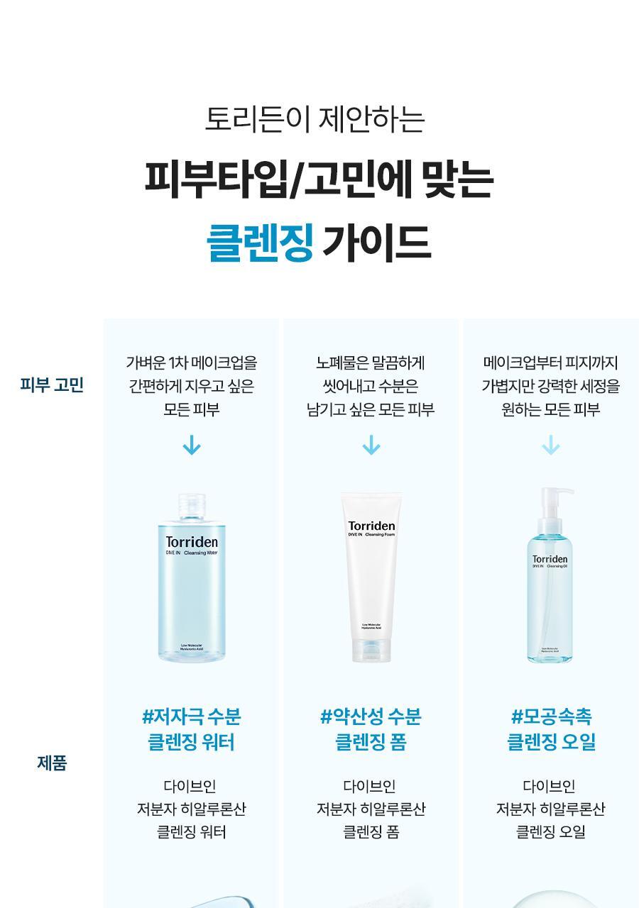 韓國Torriden DIVE IN Cleansing Oil 深清毛孔保濕卸妝油 200ml