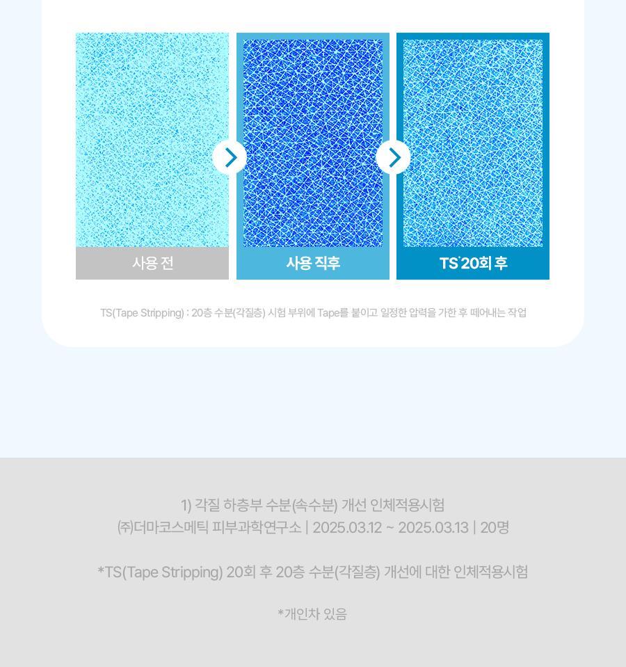 ＼皇牌 ／韓國 Torriden DIVE-IN Low Molecule Hyaluronic Acid Toner 低分子透明質酸保濕爽膚水 - 300ml