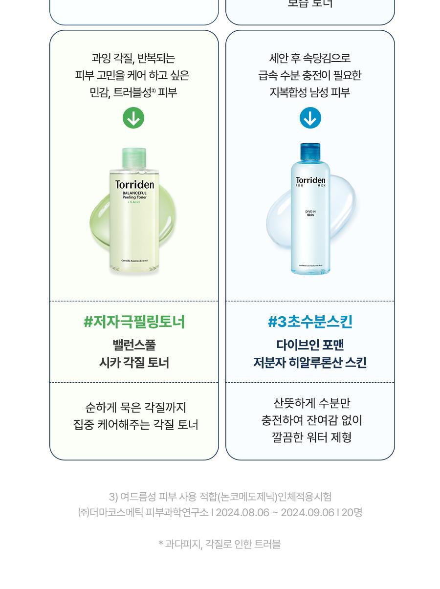 ＼皇牌 ／韓國 Torriden DIVE-IN Low Molecule Hyaluronic Acid Toner 低分子透明質酸保濕爽膚水 - 300ml