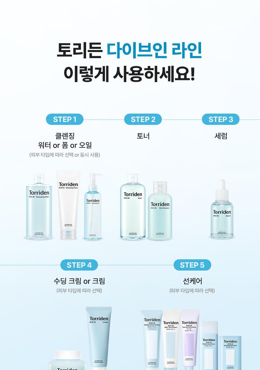 ＼皇牌 ／韓國 Torriden DIVE-IN Low Molecule Hyaluronic Acid Toner 低分子透明質酸保濕爽膚水 - 300ml