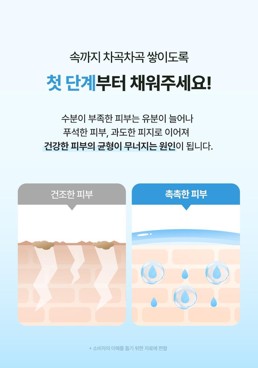 ＼皇牌 ／韓國 Torriden DIVE-IN Low Molecule Hyaluronic Acid Toner 低分子透明質酸保濕爽膚水 - 300ml