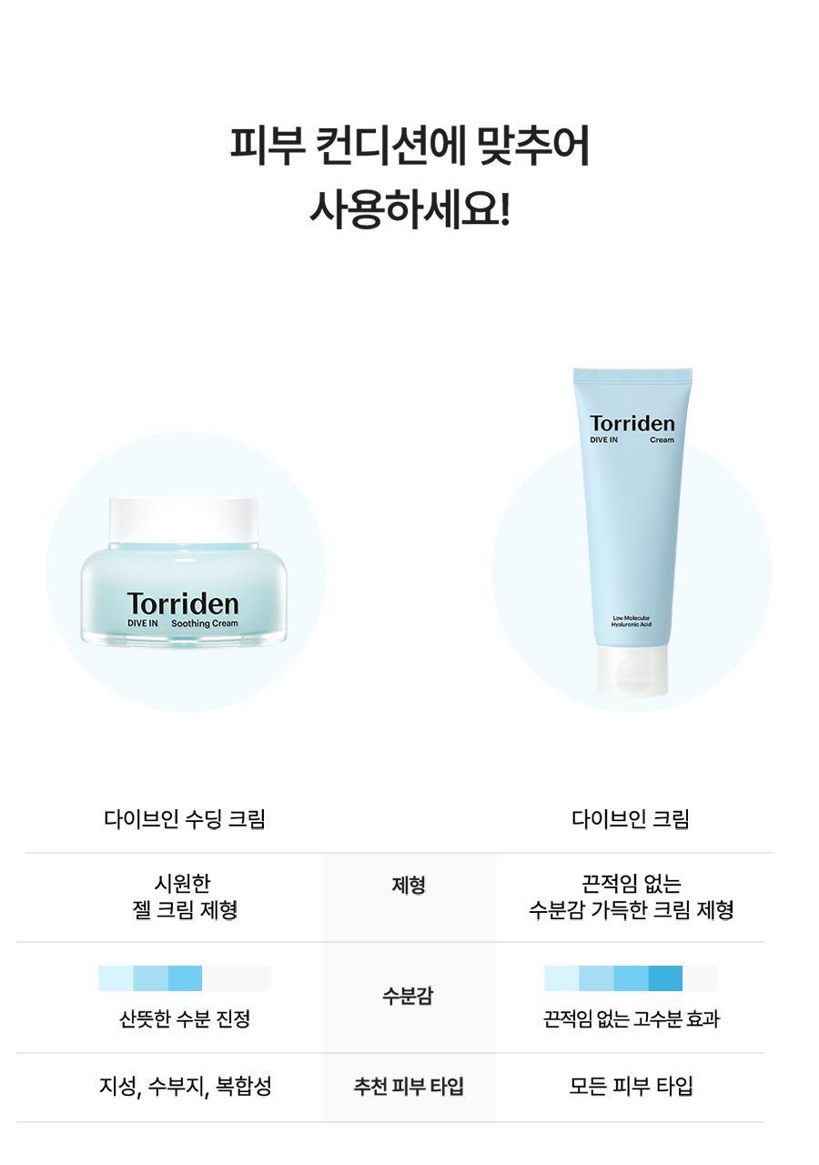 韓國Torriden DIVE-IN Low Molecule Hyaluronic Acid Cream 低分子透明質酸保濕面霜〔全新包裝〕
