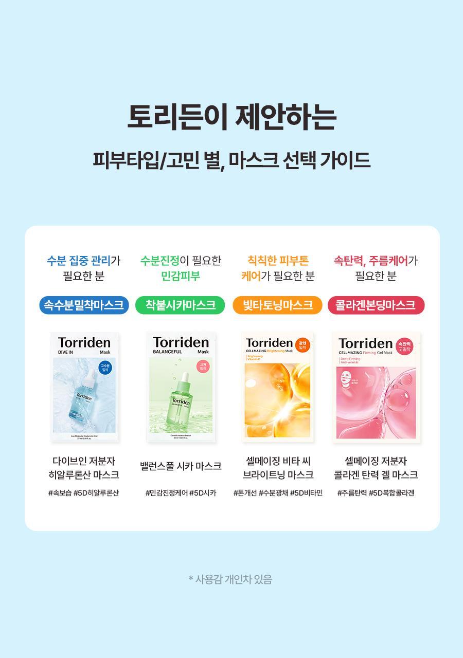【囤！】＼皇牌／🏆韓國No.1保濕面膜！Torriden DIVE-IN Low Molecule Hyaluronic Acid Maskpack 低分子透明質酸深層保濕面膜