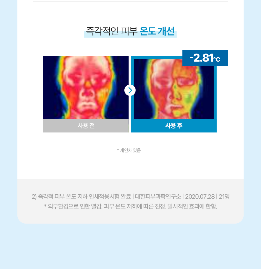 韓國＼皇牌／Torriden DIVE-IN Low Molecule Hyaluronic Acid Multi Pad 低分子透明質酸爽膚棉片 80片〔全新包裝〕