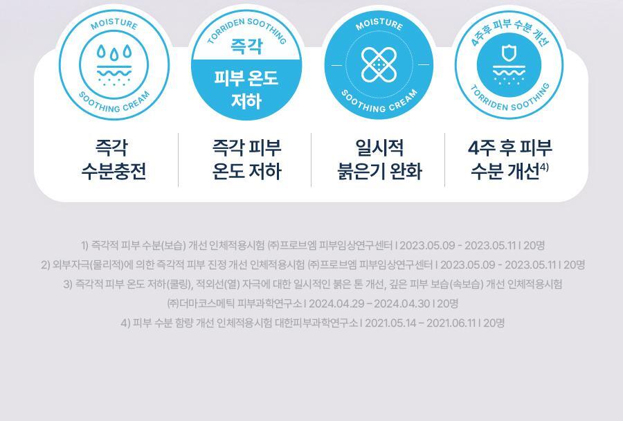 ＼皇牌 ／韓國 Torriden DIVE-IN Low Molecule Hyaluronic Acid Soothing Cream 低分子透明質酸爆水啫喱面霜〔全新包裝〕
