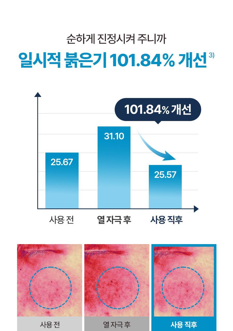 ＼皇牌 ／韓國 Torriden DIVE-IN Low Molecule Hyaluronic Acid Soothing Cream 低分子透明質酸爆水啫喱面霜〔全新包裝〕
