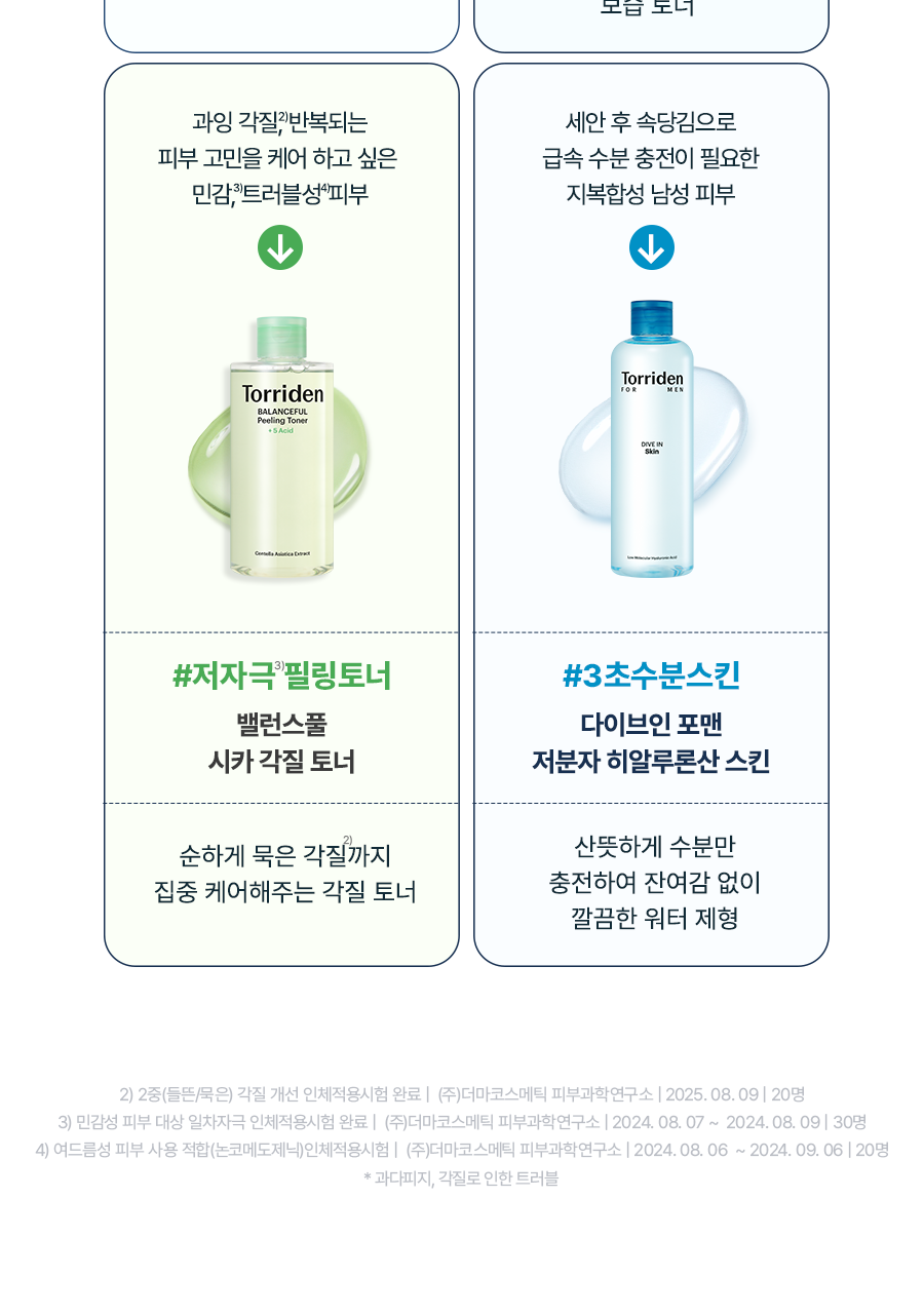 【乾肌】Torriden DIVE-IN Low Molecule Hyaluronic Skin Booster 低分子透明質酸肌底液