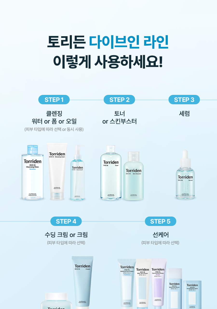 【乾肌】Torriden DIVE-IN Low Molecule Hyaluronic Skin Booster 低分子透明質酸肌底液