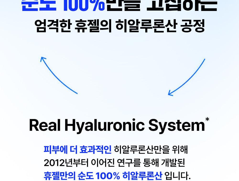 韓國 評測No.1 🏆 Wellage Real Hyaluronic Blue Ampoule 100%純透明質酸保濕精華