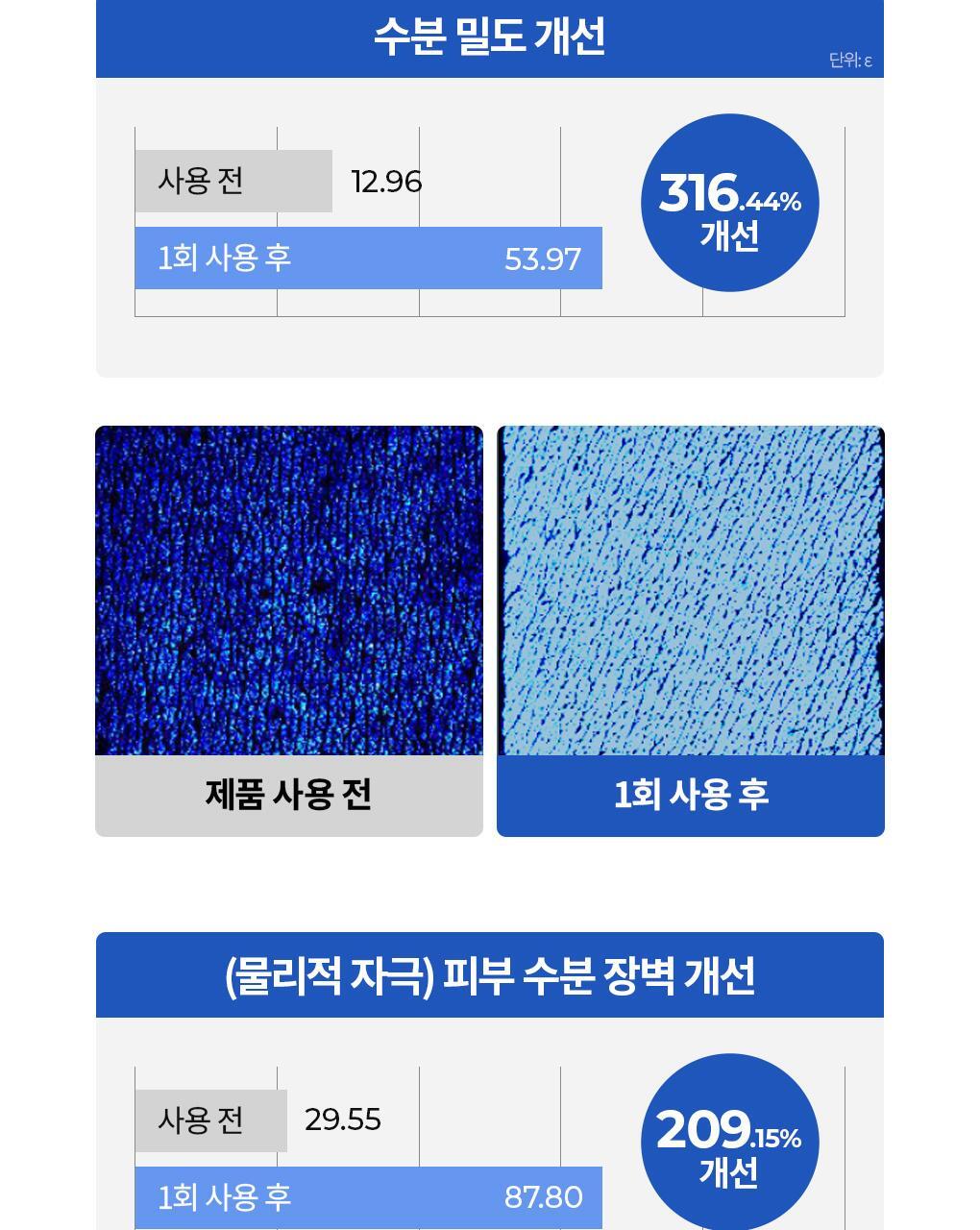 【盒裝3送1片】韓國 Bring Green Blue Bean B5-PDRN Mild Lotion Mask 藍豆B5 X PDRN 溫和保濕修屏乳液面膜(散片/盒裝) - 2種選擇