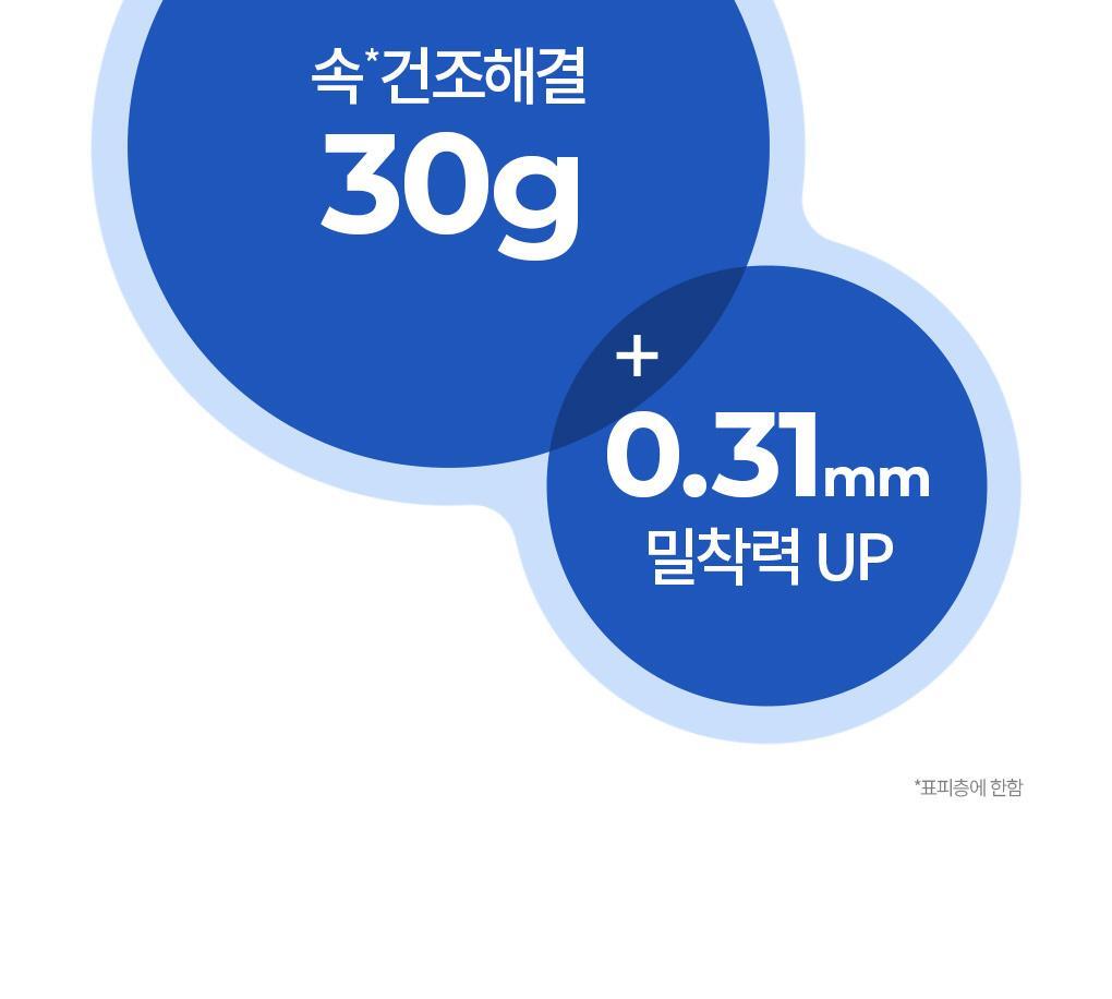 【盒裝3送1片】韓國 Bring Green Blue Bean B5-PDRN Mild Lotion Mask 藍豆B5 X PDRN 溫和保濕修屏乳液面膜(散片/盒裝) - 2種選擇