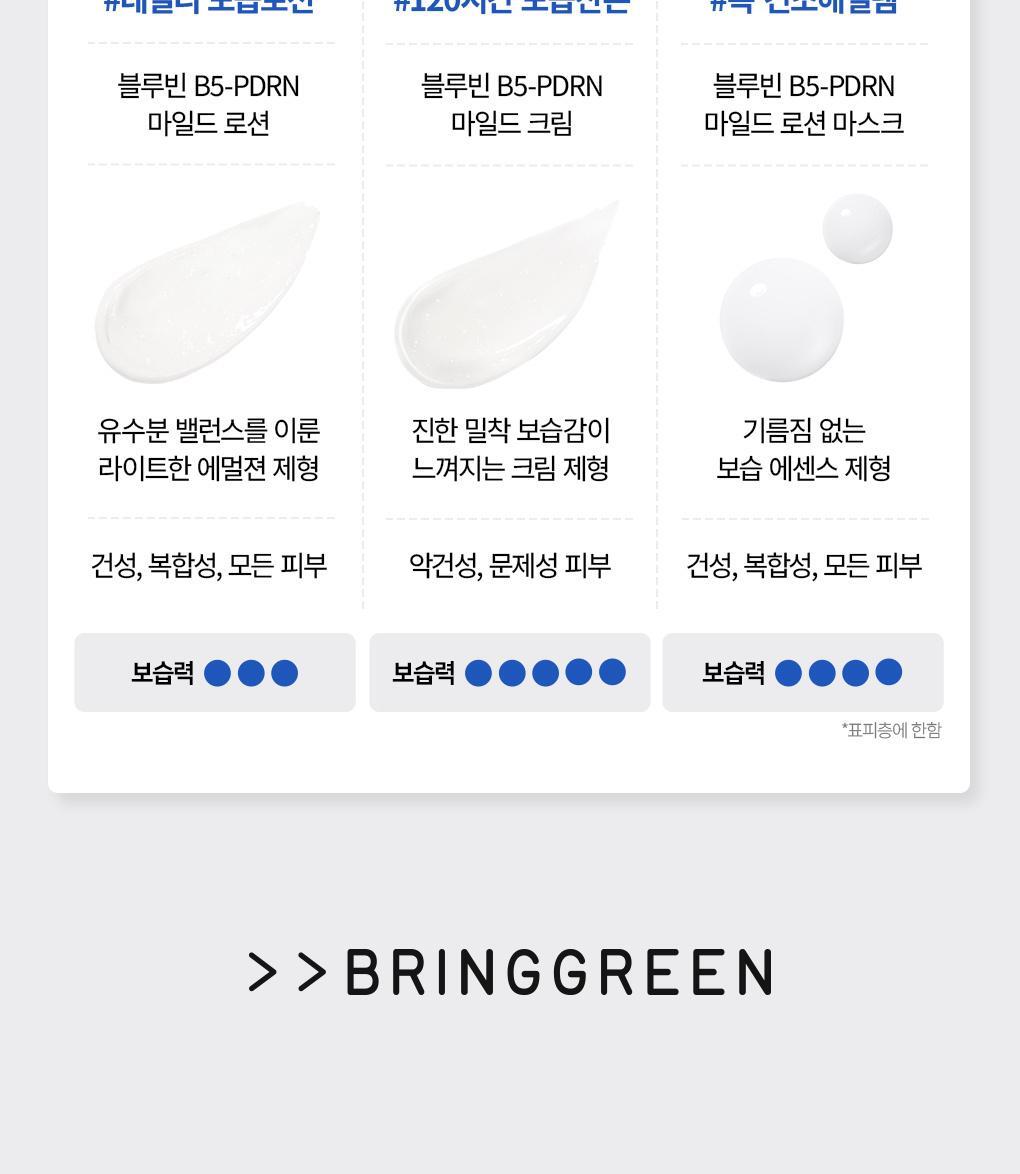 【盒裝3送1片】韓國 Bring Green Blue Bean B5-PDRN Mild Lotion Mask 藍豆B5 X PDRN 溫和保濕修屏乳液面膜(散片/盒裝) - 2種選擇